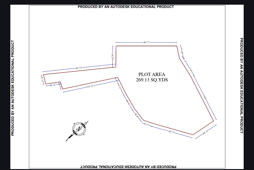 3 BHK House/Villa for sell