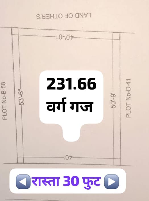 👉 231.66 वर्ग गज का शानदार रजिस्ट्री का प्लॉट साईज (40×53)पर हेबत सिटी (चुरू बाईपास सर्किल) झुंझुनूं में बिकाऊ है।  Land for Sell