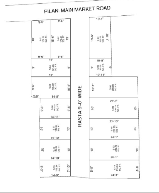 Shop Plotting in Pilani