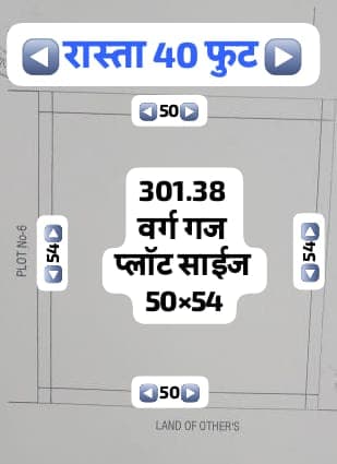 301.38  वर्ग गज का शानदार प्लॉट साइज( 50×54) (लोकेशन-राजीव नगर KTC धर्मकांटा, सूर्या डिफेंस अकेडमी के पास -देरवाला रोड़ (देर वाला ओर वारिसपूरा के बीच में  झुंझुनूं ) पर बिकाऊ है     
