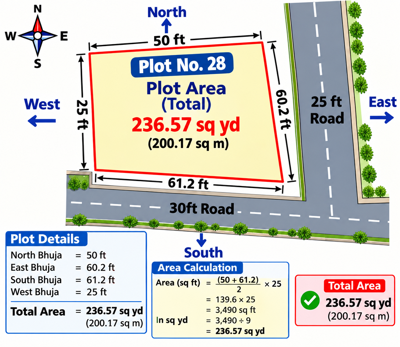 Residential Plot for Sale