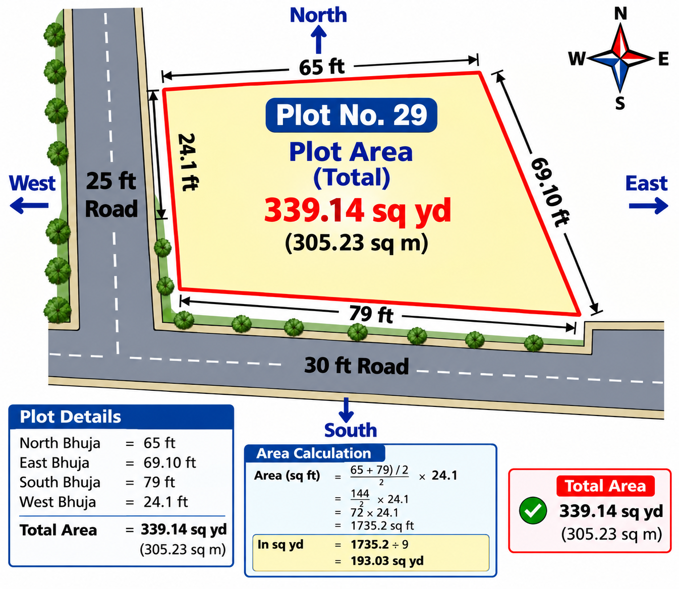 Residential Plot for Sell Urgent