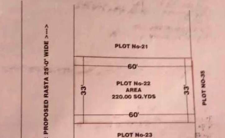 Residential Plot for Sell